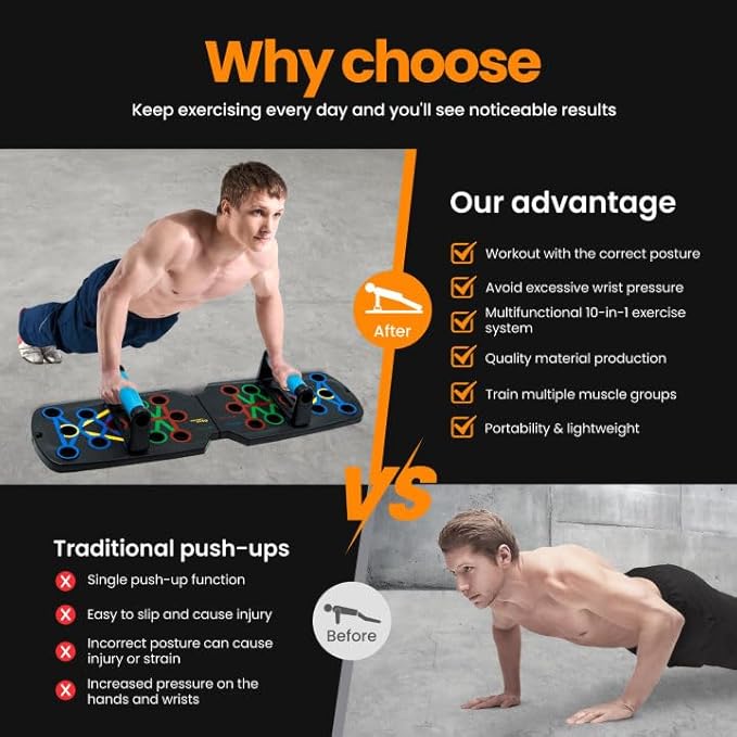 Push Up Board Fitness, Portable Dismountable 17 in 1 Push Up Bar at Home Gym, Multi-functional Pushup Stands Professional Strength Training Equipment For Man and Women