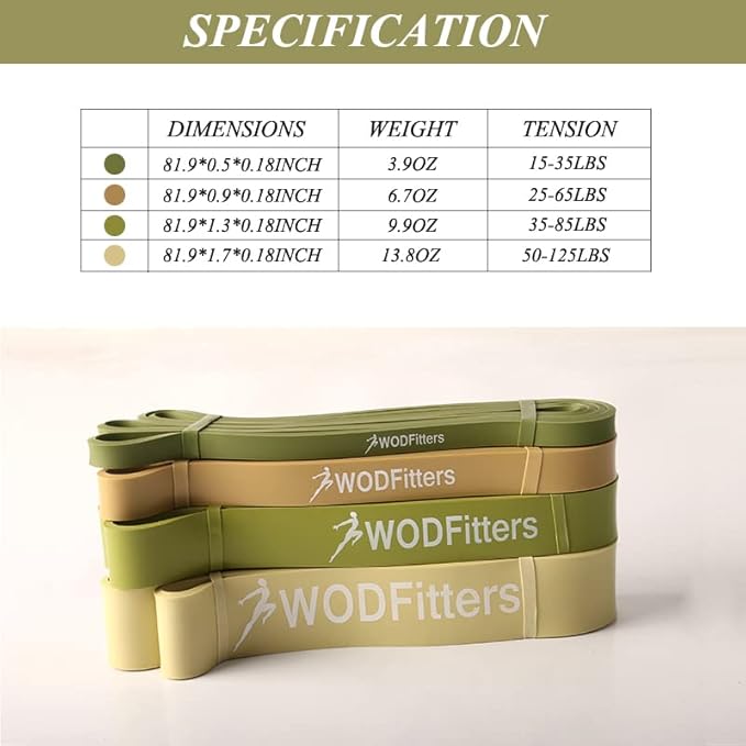WODFitters Pull Up Assistance Band for Stretching, Mobility Workouts, Warm Up, Recovery, Powerlifting, Home Fitness and Exercise…