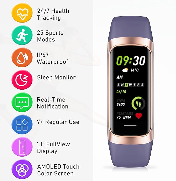 Fitness Tracker with 24/7Heart Rate, Blood Pressure, Sleep Tracking, Calorie, Activity Tracker with 1.1" AMOLED Color Screen, Waterproof Step Tracker for Android iPhones Women Men