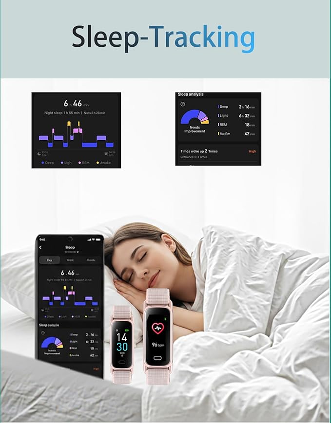 Fitness Tracker for Women with Heart Rate SpO2 Blood Pressure Sleep Tracker,Fitness Watches 16 Sport Modes SMS/SNS Notification Reminder,Activity Trackers Pedometer Calorie Tracker IP68 Waterproof