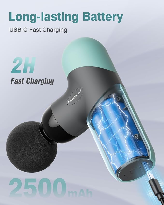 Mini Massage Gun Portable Deep Tissue Muscle Percussion Massager, Electric Handheld Sport Massager with 6 Massage Heads 4 Speed, Best Gift (Mint)
