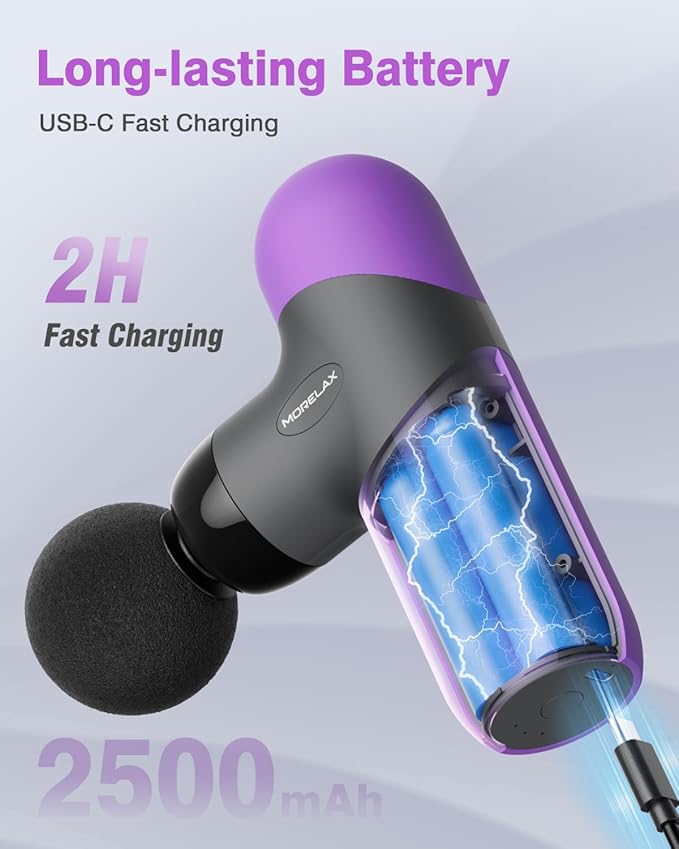Mini Massage Gun Portable Deep Tissue Muscle Percussion Massager, Electric Handheld Sport Massager with 6 Massage Heads 4 Speed, Best Gift (Purple)