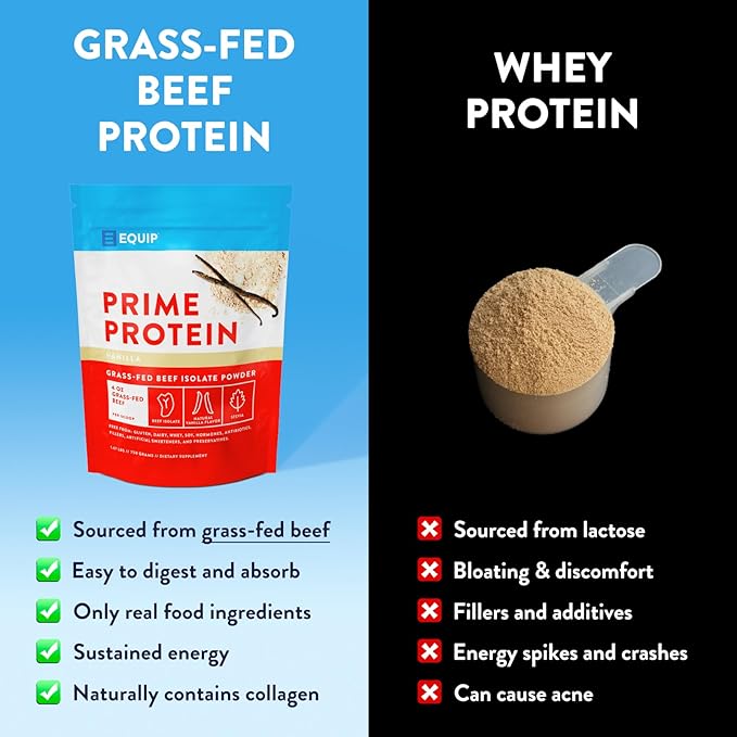 Equip Foods Prime Protein Powder | Clean, Grass Fed Beef Protein Powder | Carnivore Protein Isolate | Paleo, Keto Friendly | Gluten & Dairy Free | Helps Build & Repair Tissue | 30 Servings, Vanilla