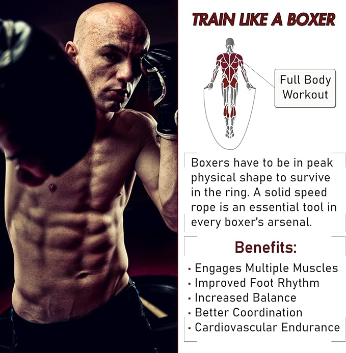 Damage Fight Gear Boxer Classic Speed Rope, Lightweight PVC Skipping,Jumping Rope, Non-Slip Ventilated ABS Plastic Handles and Matte Coated Tangle-Free Jump Rope for Boxing, MMA, Martial Arts