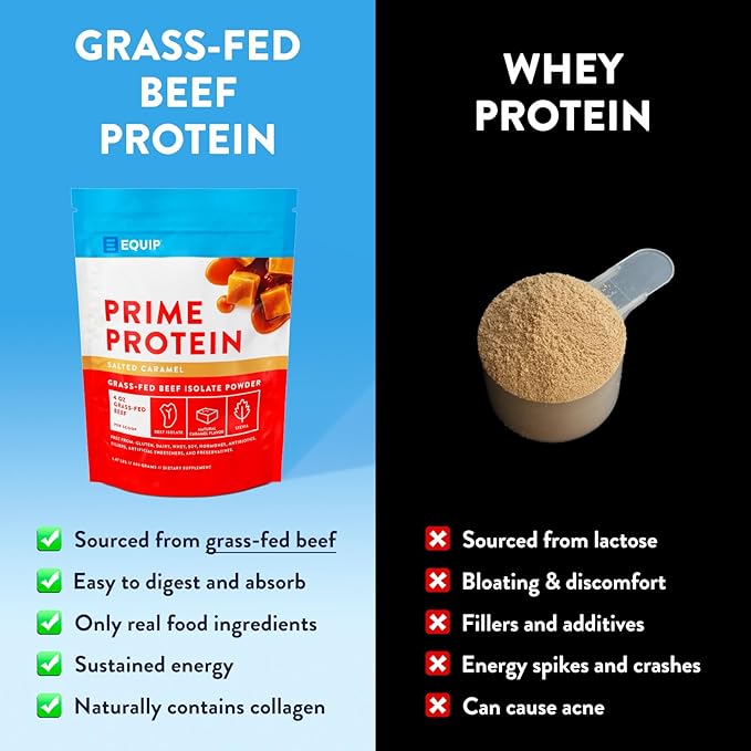Equip Foods Prime Protein Powder | Clean, Grass Fed Beef Protein Powder, Carnivore Protein Isolate | Paleo, Keto Friendly, Gluten & Dairy Free, Helps Build & Repair Tissue| 30 Servings, Salted Caramel