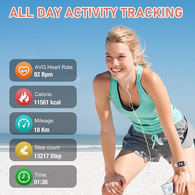 Fitness Tracker with 24/7 Heart Rate, Blood Oxygen, Sleep Tracker, Waterproof Fitness Watch, Activity Tracker with Step Tracker for Women Men
