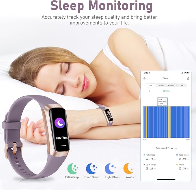 Fitness Tracker with 24/7 Heart Rate,Blood Oxygen Blood Pressure Sleep Monitor, Activity Trackers 5 ATM Waterproof,Step Calorie Counter Pedometer Health Smart Watch for Women Men Dusty Purple