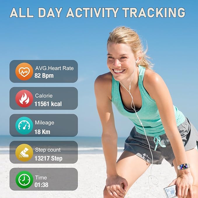 Fitness Tracker with 24/7 Heart Rate, Blood Oxygen, Sleep Tracker, Waterproof Fitness Watch, Activity Tracker with Step Tracker for Women Men