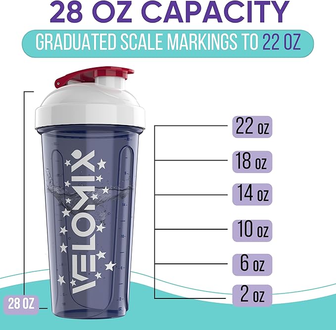 -2 Pack- 28 oz Protein Shaker Bottles for Protein Mixes - 2x Wire Whisk | Leak Proof Shaker Cups for Protein Shakes and Pre Workout | Protein Shaker Bottle Pack (USA Flag)