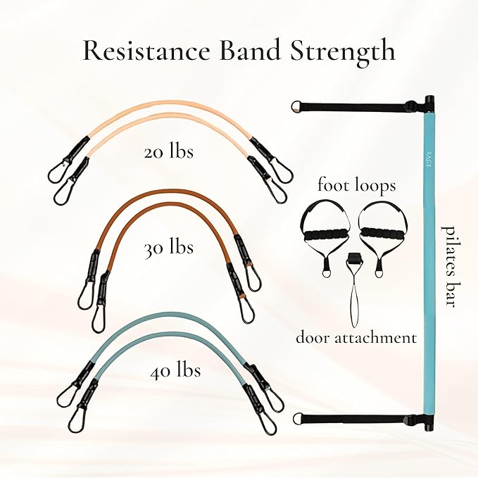 3-in-1 Workout Kit by Sage London - Premium Bamboo Slant Board, Pilates Bar Kit with Resistance Bands & 54 Exercise Cards for Home Workouts, Calf Stretcher, Squats, and Pilates Training