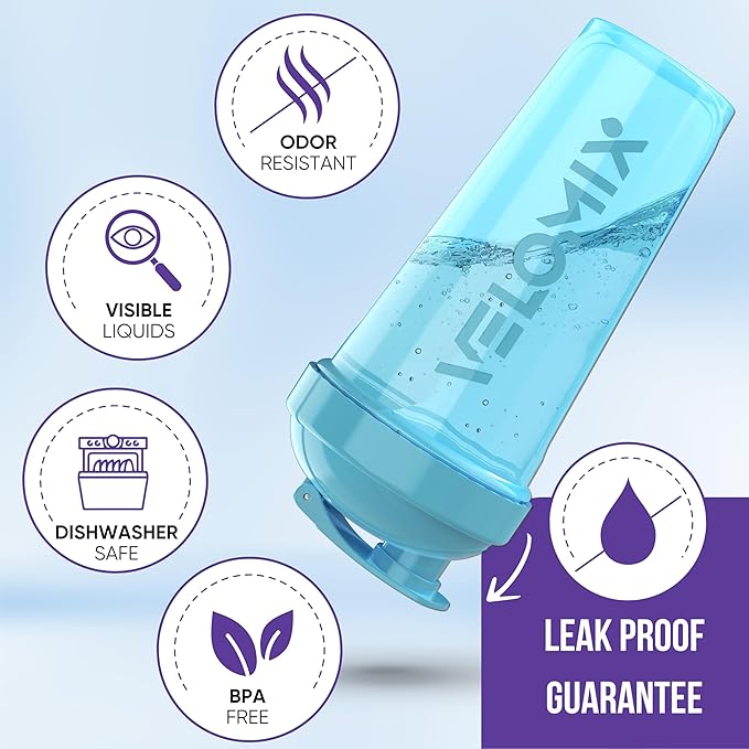 -2 Pack- 28 oz Protein Shaker Bottles for Protein Mixes - 2x Wire Whisk | Leak Proof Shaker Cups for Protein Shakes and Pre Workout | Protein Shaker Bottle Pack (Blue/Pink)