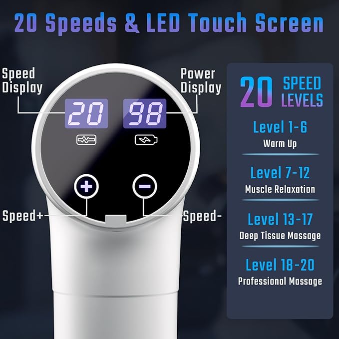 cotsoco Massage Gun Deep Tissue, Muscle Massage Gun with 9 Attachment Heads 20 Speeds & Silent Brushless Motor for Pain Relief, Handheld Percussion Back Massager Gun for Athletes(White)