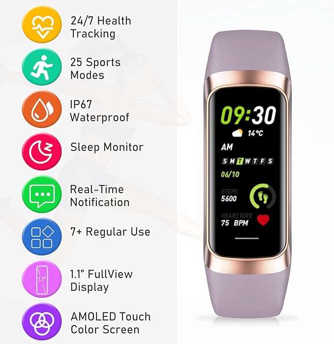 Fitness Tracker with 24/7Heart Rate, Blood Pressure, Sleep Tracking, Calorie, Activity Tracker with 1.1" AMOLED Color Screen, Waterproof Step Tracker for Android iPhones Women Men