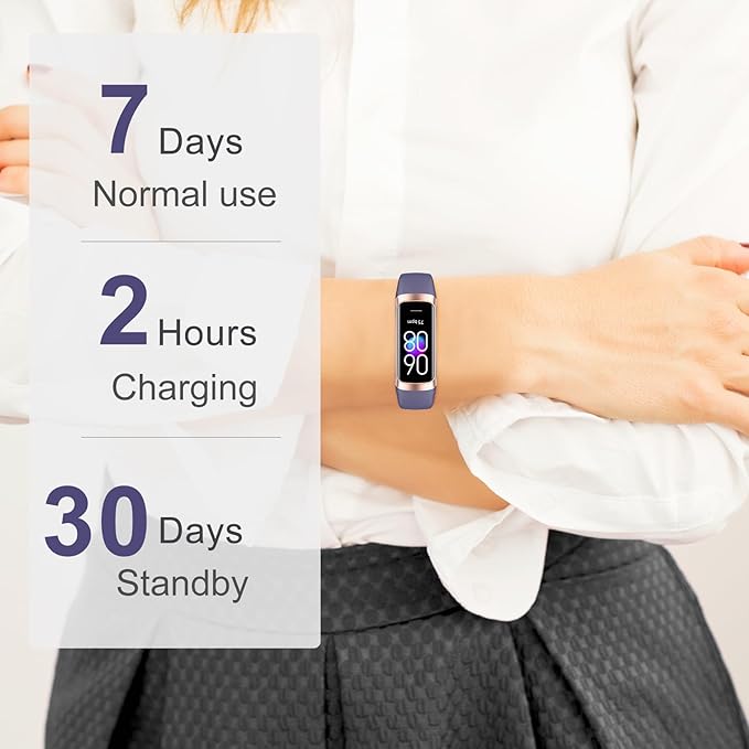 Fitness Tracker with 24/7 Heart Rate, Blood Oxygen Blood Pressure Sleep Monitor, Activity Trackers 5 ATM Waterproof,Step Calorie Counter Pedometer Health Smart Watch for Women Men Purple