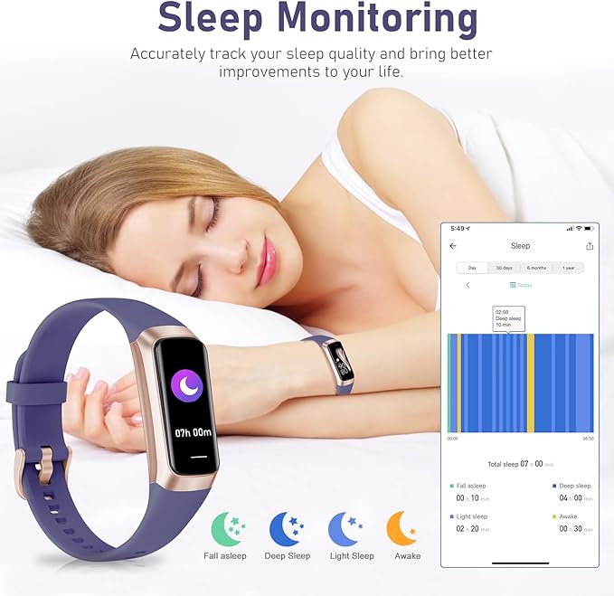 Fitness Tracker with 24/7 Heart Rate, Blood Oxygen Blood Pressure Sleep Monitor, Activity Trackers 5 ATM Waterproof,Step Calorie Counter Pedometer Health Smart Watch for Women Men Purple