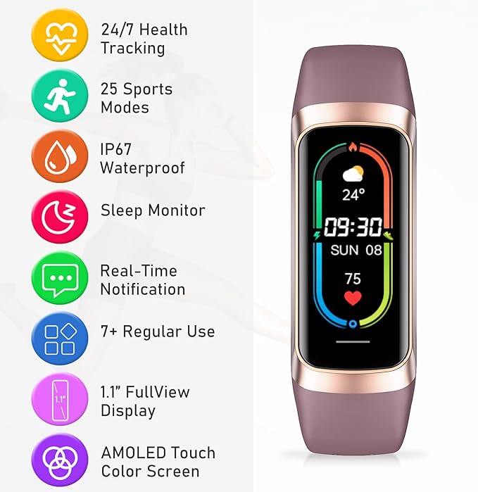 Fitness Tracker with 24/7Heart Rate, Blood Pressure, Sleep Tracking, Calorie, Activity Tracker with 1.1" AMOLED Color Screen, Waterproof Step Tracker for Android iPhones Women Men