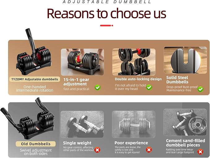 Adjustable Dumbbells Set of 2，Free Weights Dumbbells Set，Adjustable Dumbbell Set，52.5 lbs pair 105 lbs，15 in 1，for Men/Women Gym Equipment for Home Strength Training Equipment
