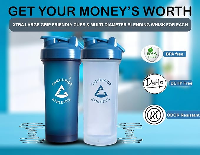 2 Pack 45 oz Protein Shaker Bottles with Wire Whisk – BPA-Free, Leak-Proof Shaker Cups for Protein Shakes & Smoothies – Large Plastic Mixer Bottle – Classic White & Cobalt Blue