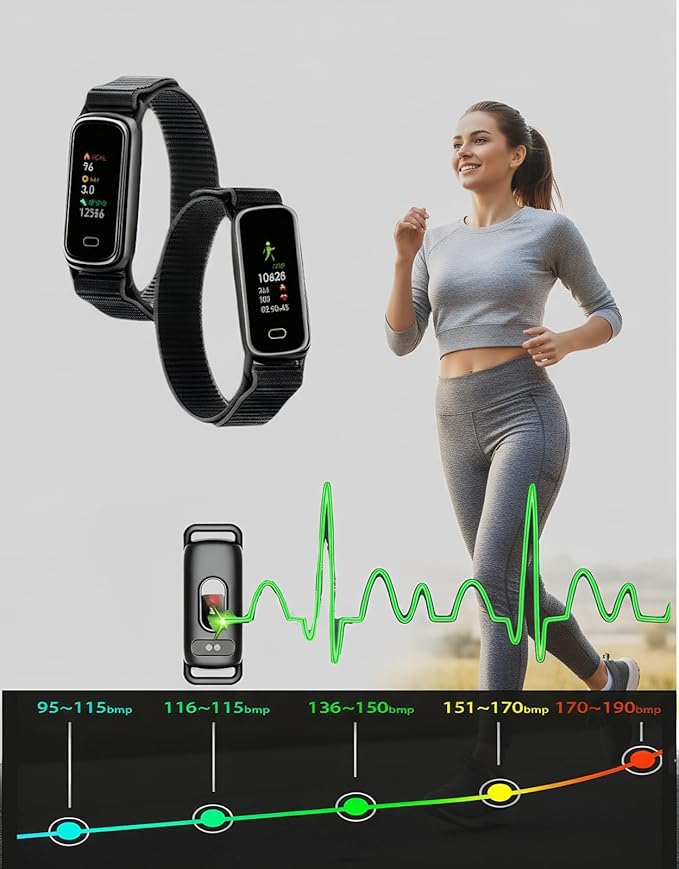 Fitness Tracker for Women Men, Fitness Watches with Heart Rate SpO2 Sleep Tracking,16 Sports Modes, SMS/SNS Notification Reminder IP68 Waterproof Activity Tracker for Android iOS Phone