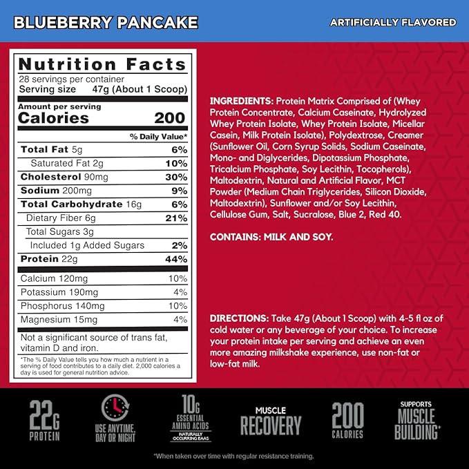 BSN SYNTHA-6 Premium Protein Powder with 6g of Fiber, Whey Protein, Micellar Casein, Milk Protein Isolate Blend, 5g Fat, Blueberry Pancake, 28 Servings (Packaging May Vary)