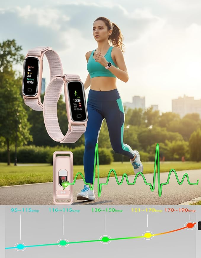 Fitness Tracker for Women with Heart Rate SpO2 Blood Pressure Sleep Tracker,Fitness Watches 16 Sport Modes SMS/SNS Notification Reminder,Activity Trackers Pedometer Calorie Tracker IP68 Waterproof