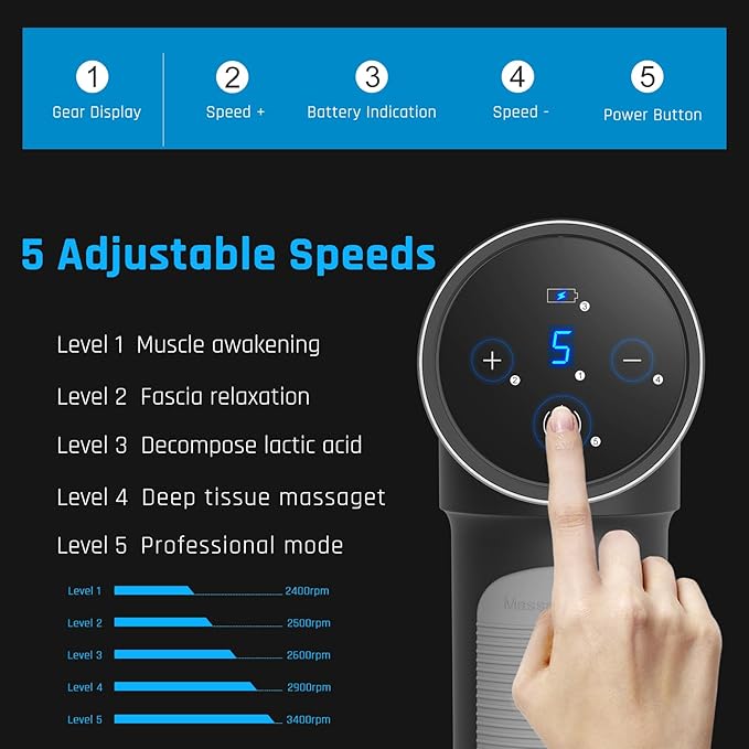 Massage Gun Deep Tissue,Birthday Gifts for Men Women,Gifts for Boyfriend Girlfriend - Neck Back Massager for Pain Relief Deep Tissue with 6 Heads & 5 Speeds,Prime Today 2025(Grey)