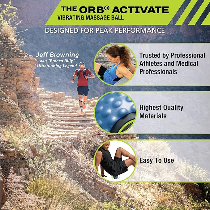 Pro-Tec Athletics Orb Massage Balls, Vary in Size and Color, Deep Tissue Massage, Muscle Relief, Hamstring, Quadriceps, Calf, Multi-Directional Massage Ball, Enhance Performance, Adult, Working Out.