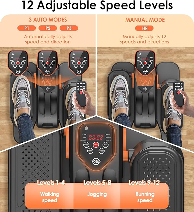 2025 New Under Desk Elliptical Machine,Portable Seated Pedal Exercise Machine for Seniors,Mini Ellipse Leg Exerciser with 12 Adjustable Speeds&Remote Control,Quiet&Compact for Home Office