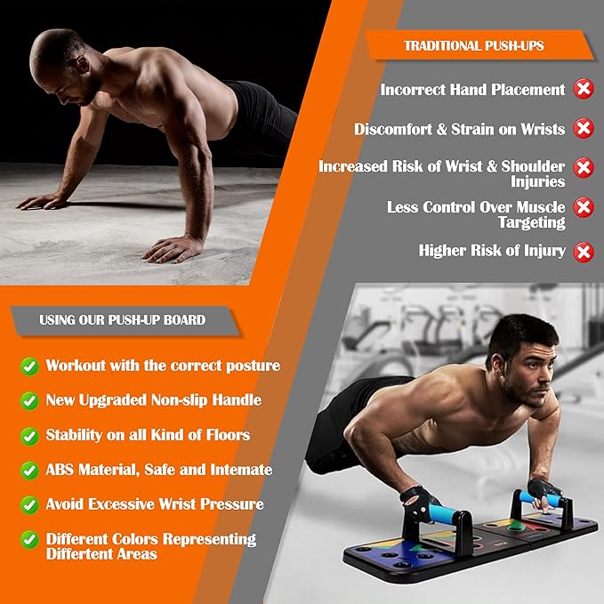 Push Up Board Workout Equipment | Foldable Fitness Board with 5 Resistance Band | 20 in 1 Adjustable Handles with Strong Grip | Multifunctional Fitness at Home Workout Equipment