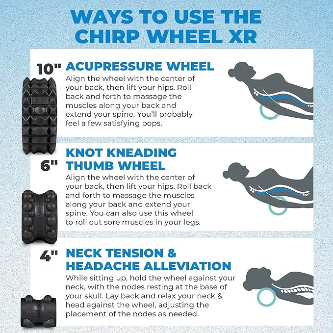 Chirp Ultimate Wellness Bundle Wheel XL Back Massage Roller, RPM Percussive Massager, 3-Piece Foam Roller Set for Back & Neck Pain Relief, Recovery, Physical Therapy, Mint