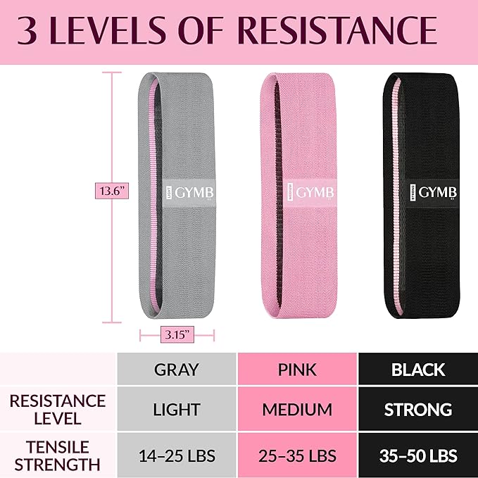 Gymbee Premium Resistance Bands for Working Out - Exercise Bands to Workout Glutes, Thighs & Legs - No Slip Cloth Booty Bands for Gym & Home Fitness, Yoga, Strength & Pilates for Men/Women - 3 Levels