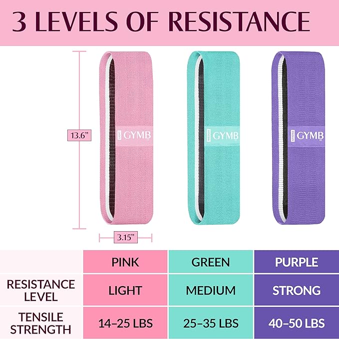 Gymbee Premium Resistance Bands for Working Out - Exercise Bands to Workout Glutes, Thighs & Legs - No Slip Cloth Booty Bands for Gym & Home Fitness, Yoga, Strength & Pilates for Men/Women - 3 Levels